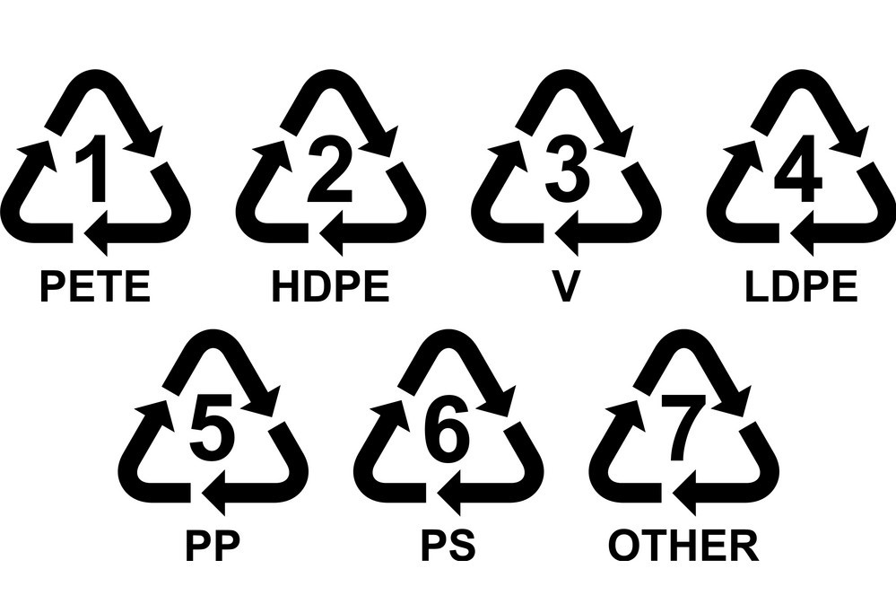 A recycling symbol on plastic doesn't necessarily mean in can go with your kerbside collection