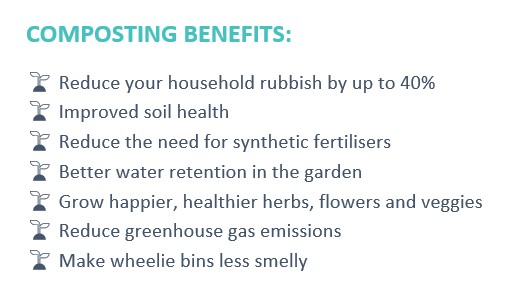 Benefits of Composting Benefits of composting